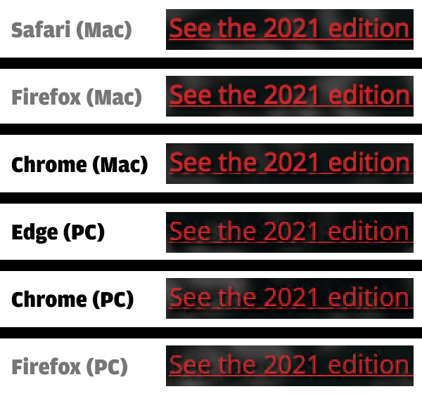 為什么 Chrome 和 Edge 在超鏈接下劃線上顯示文本陰影？