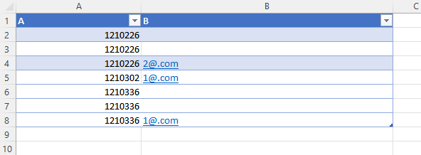 如何使用 pandas/numpy 將 is.null 值替換為條件？