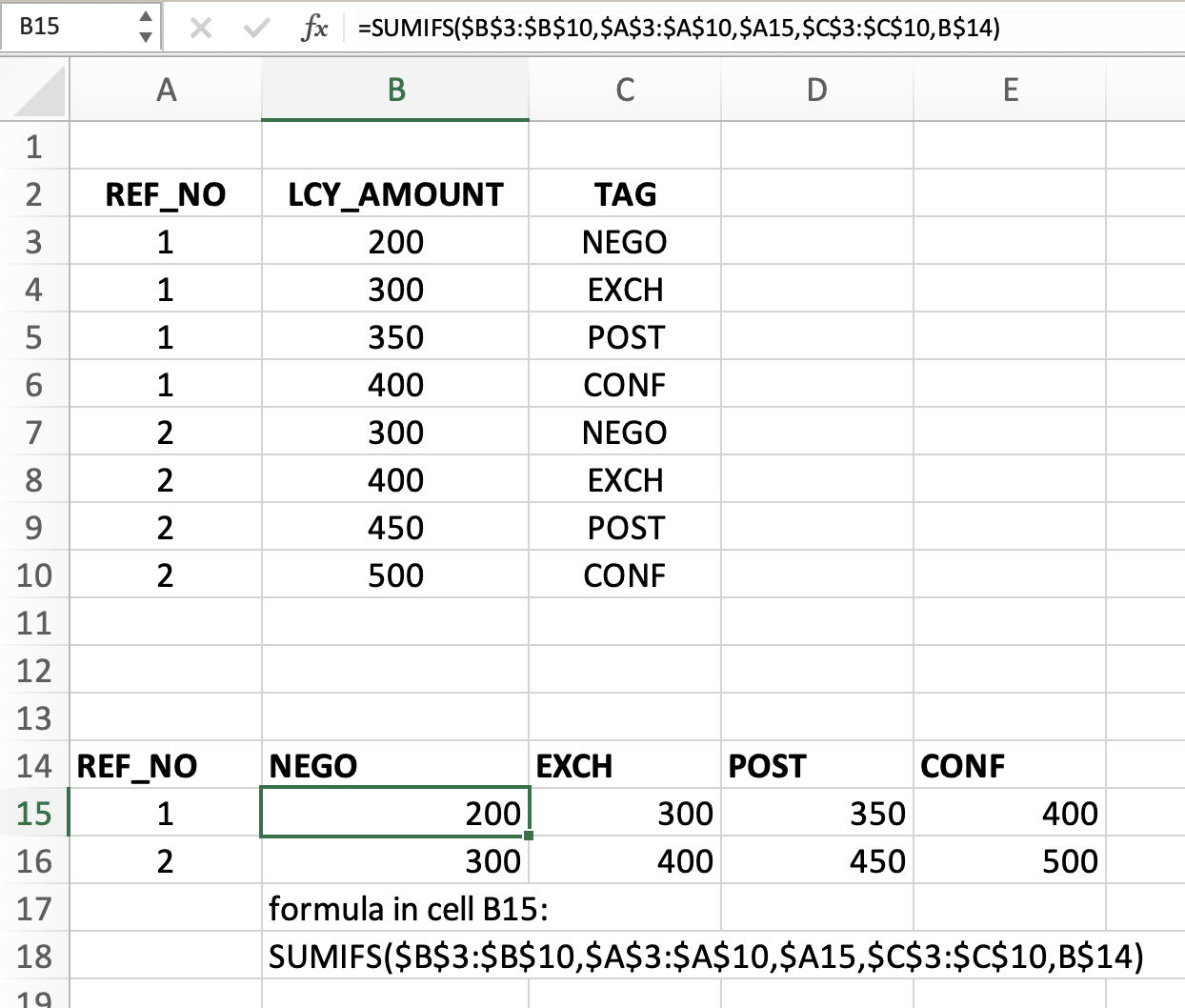 所以我在一個excel檔案中有3個不同的列,我需要通過reference_number將行轉換為列