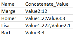 根據單元格值連接每列中的值