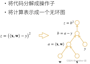 在這里插入圖片描述