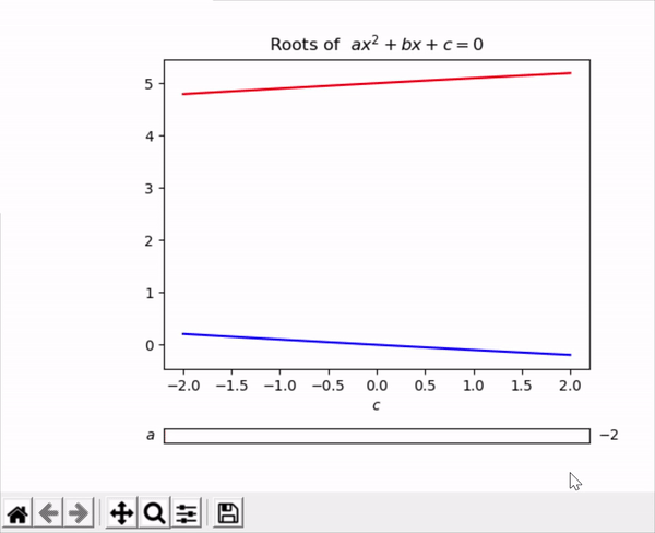 Matplotlib 中帶有 for 回圈的滑塊