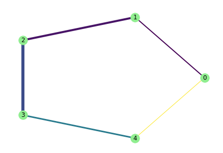 如何選擇要在 networkx.draw 中繪制的邊串列