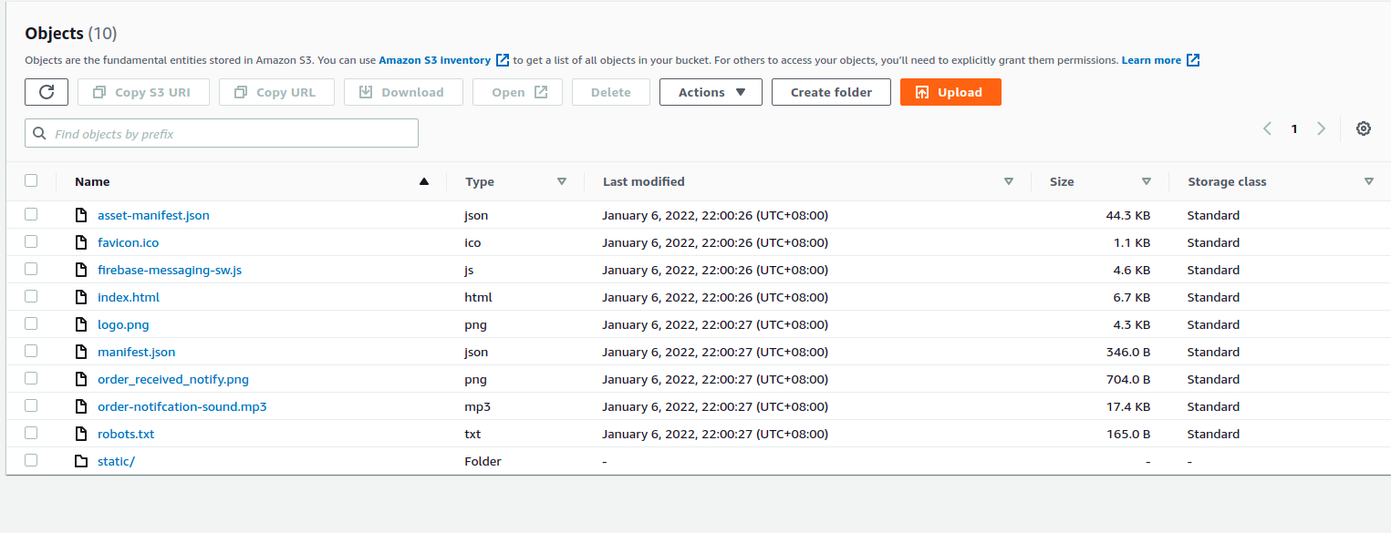 AWS Cloudfront 快取失效路徑使用情況