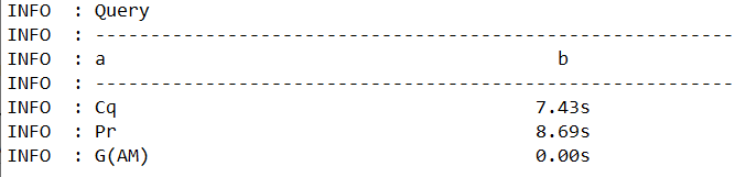 如何決議 txt 檔案并使用 Python 從 txt 檔案的特定部分創建字典？