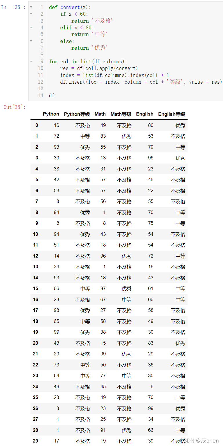 在這里插入圖片描述