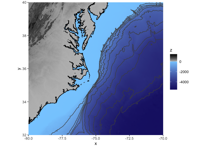 在 ggplot2 中使用 scale_color_gradientn 為柵格資料設定顏色中斷