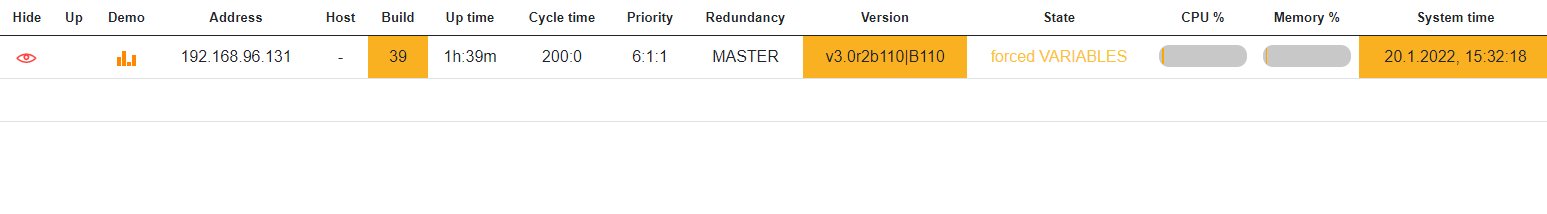 在 HTML 表格中使用 V-IF 和 V-FOR (VUE3)