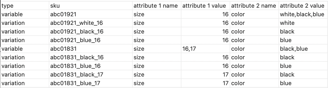 如何將我的 django 模型匯出到自定義 csv?