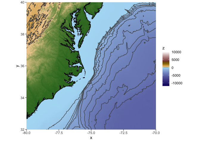 在 ggplot2 中使用 scale_color_gradientn 為柵格資料設定顏色中斷