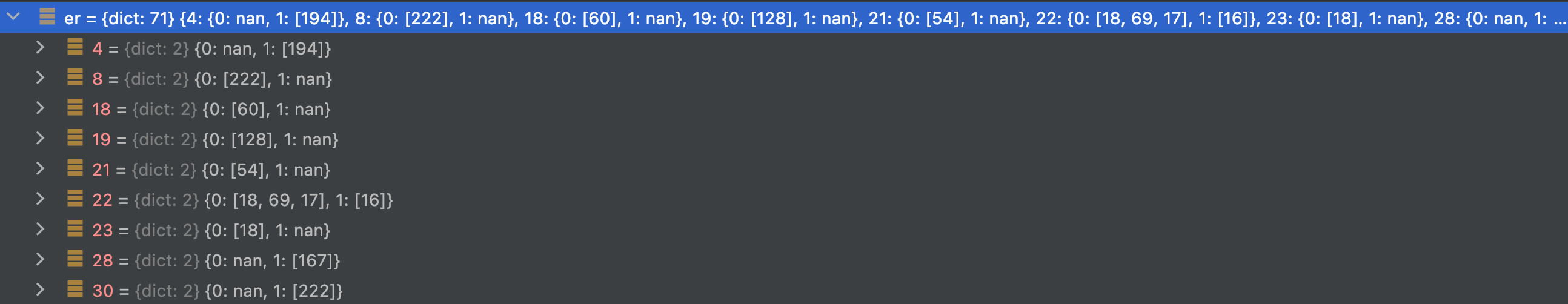 Pandas DataFrame Groupby兩列并在相同的鍵插入串列中獲得不同的關系