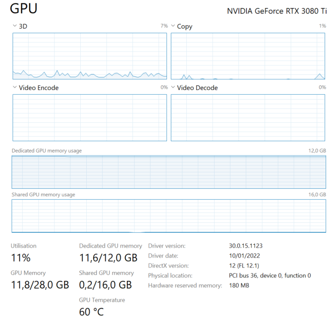 Tensorflow：我的 GPU 正在使用其所有記憶體但未滿載是否正常？