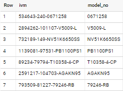 sql從具有超過2個'-'的字串中拆分問題,我必須獲取所有資料,無論它們在2'-'之后存在