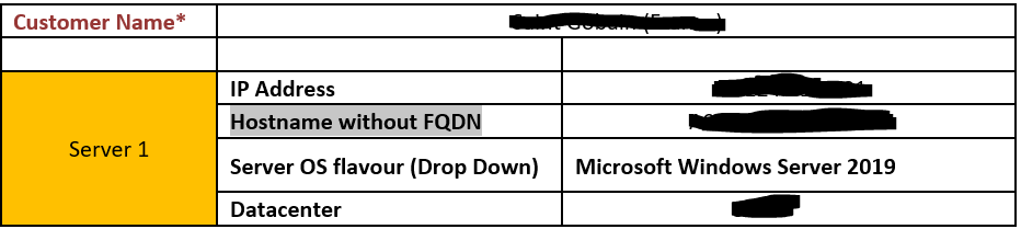 使用 powershell 在電子郵件正文中創建 HTML 表