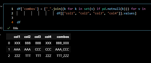 在 Pandas Dataframe 中加入列后獲取唯一字串