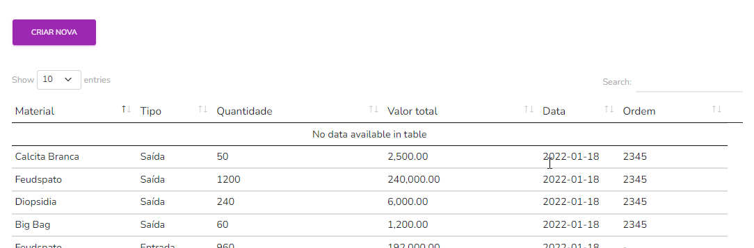在沒有 aJax 的情況下在 Laravel 中使用 DataTables - 表中沒有可用資料