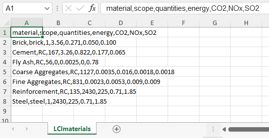 從 excel 匯入期間 R 函式中未找到物件錯誤