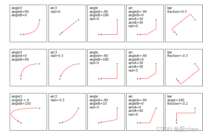 在這里插入圖片描述