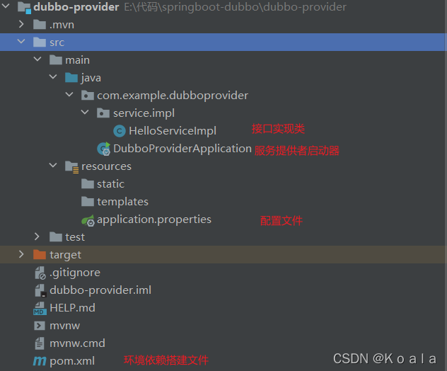 dubbo-provider工程結構