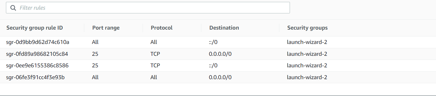 從 aws ec2 到 sendgrid 的 telnet 超時