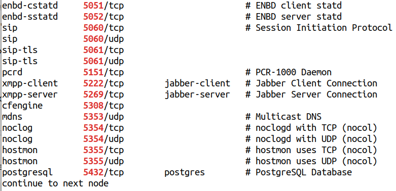 Ansible Builtin Shell：如何獲得表格輸出而不是“\ t”分隔符？