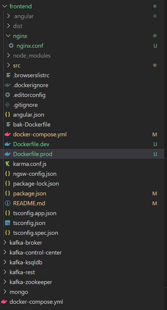 無法與“無法行走”的 Docker 組合