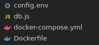 Docker compose 不會使用 .env 變數 [NodeJS, Docker]
