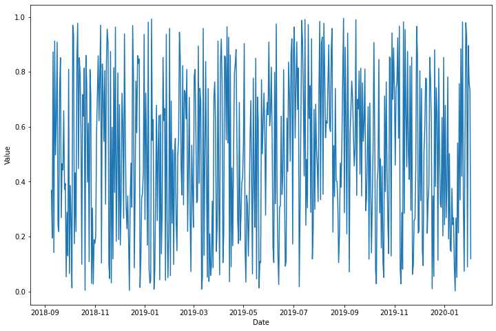 將趨勢線添加到日期時間 matplotlib 折線圖