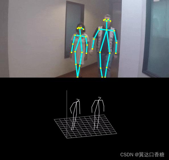 請添加圖片描述