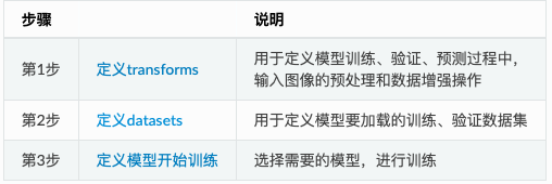請添加圖片描述