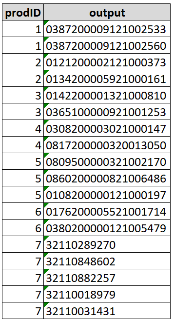 查詢以從 SQL Server 中的字串中獲取大數或特定字串