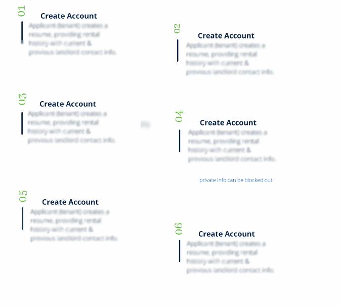 Bootstrap，CSS布局設計修復