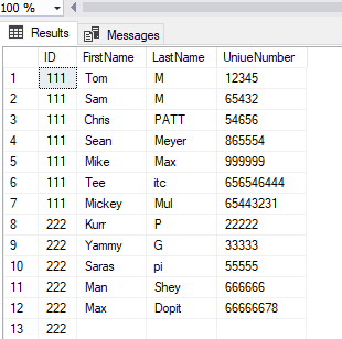 T-SQL：將列轉換為行并插入/更新另一個表