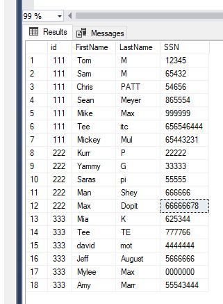 T-SQL：將列轉換為行并插入/更新另一個表