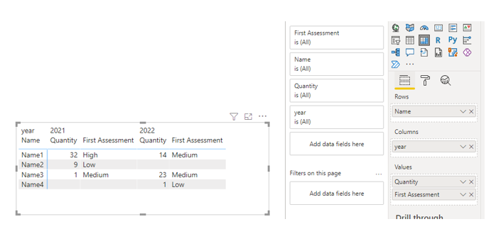 PowerBI - 加入后顯示來自一個資料集的所有值