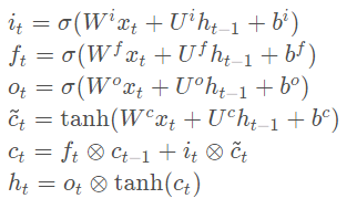 LSTM