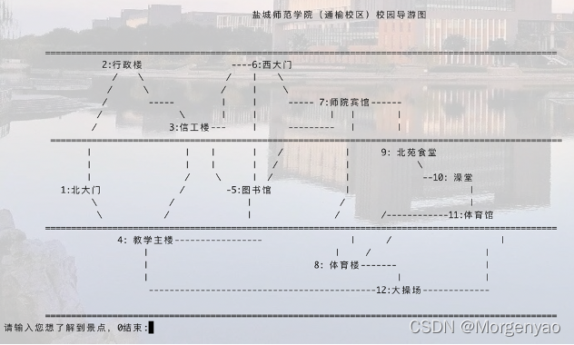 學校資訊