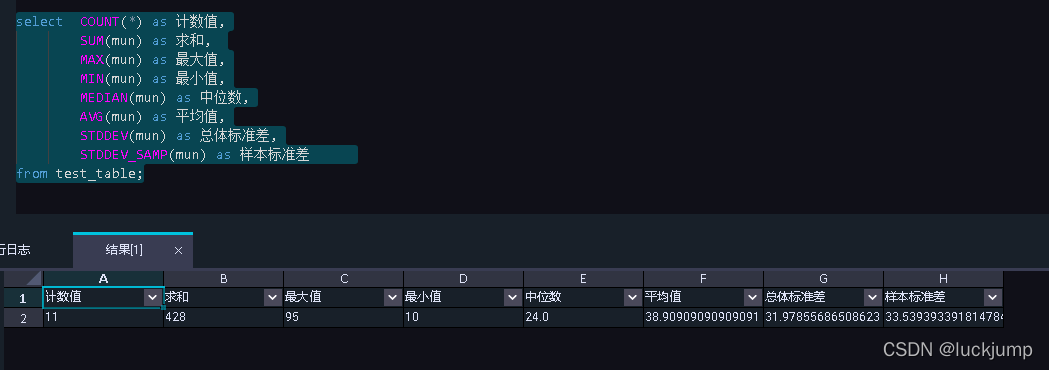 聚合函式