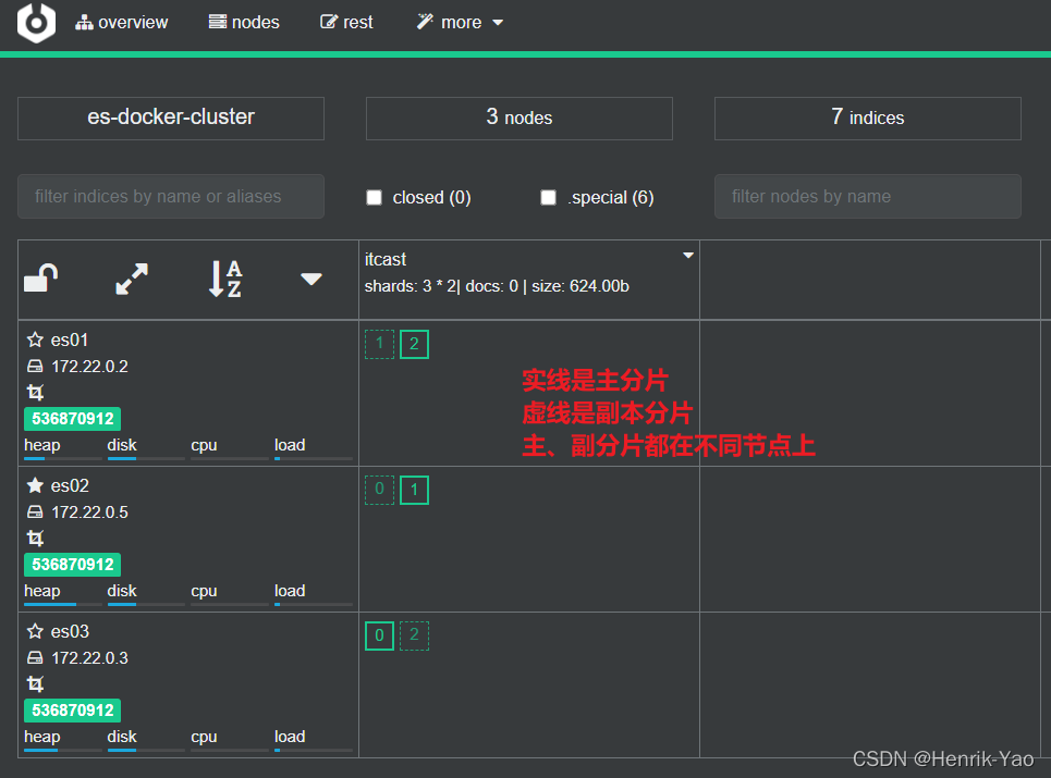 請添加圖片描述