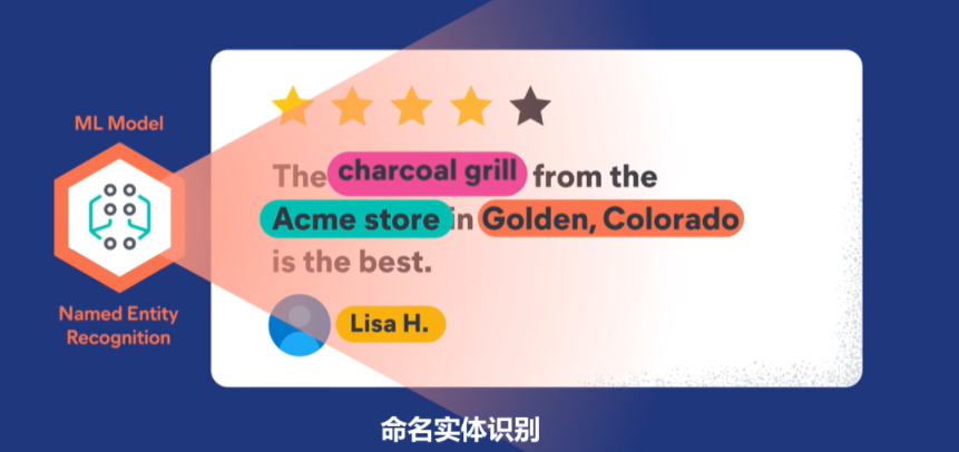 0e077be4f128f46e889590bb31446df5.png