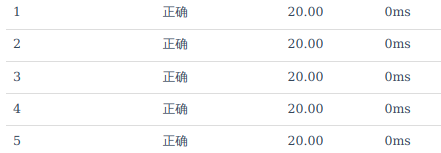 截圖