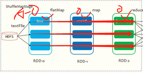 image-20210425093457797