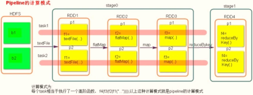 image-20210425094101042