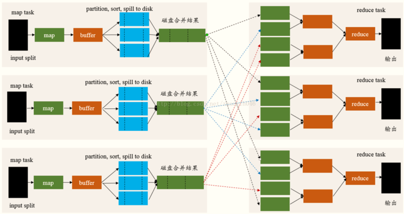 image-20210425101339787