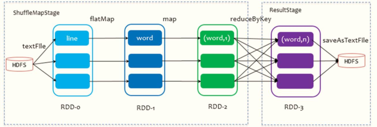 image-20210425083943853