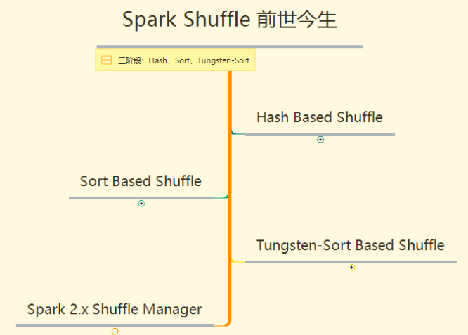 image-20210425102439434