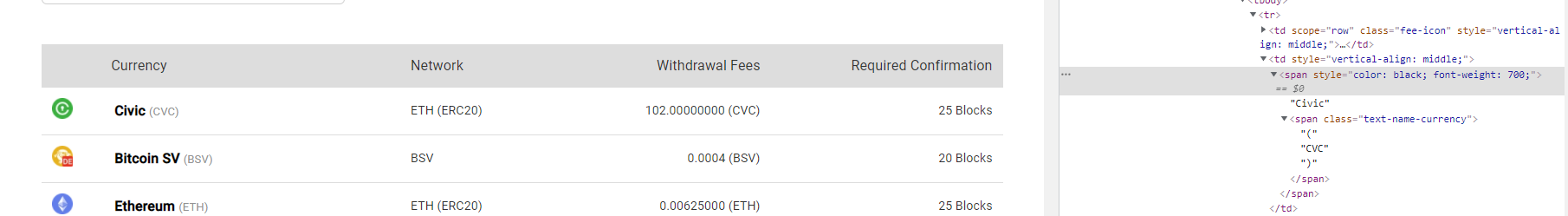 通過 Xpath 查找元素。如何在 Xpath 中拆分我不想要的元素