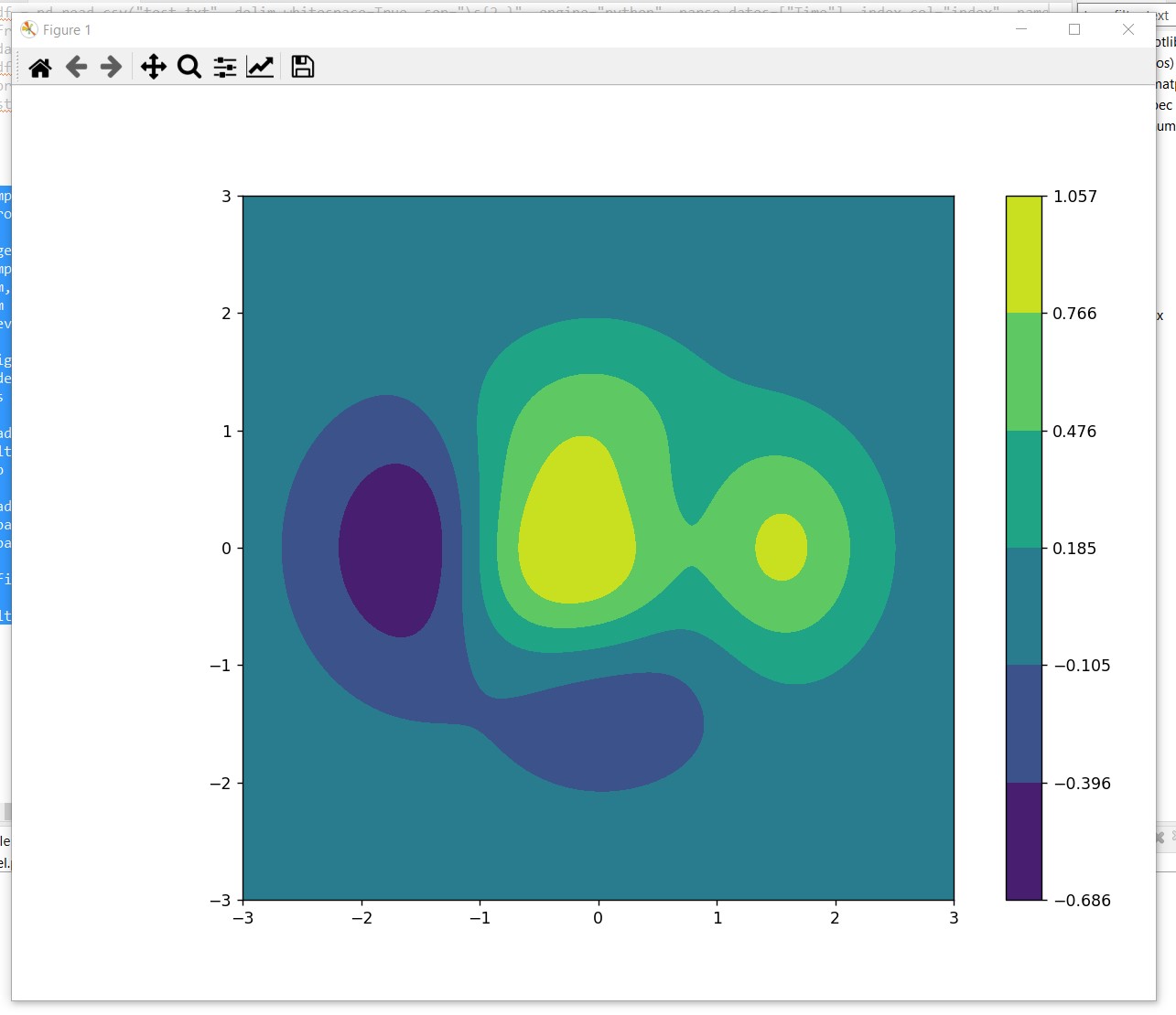 從 matplotlib 保存繪圖，使繪圖居中