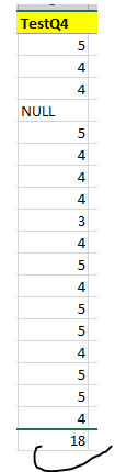 T-SQL COUNT(*) 計算 NULLS 但我不想在行數中計算 NULLS