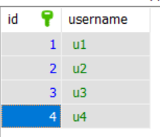 如何在 SQL 中獲取不匹配的記錄